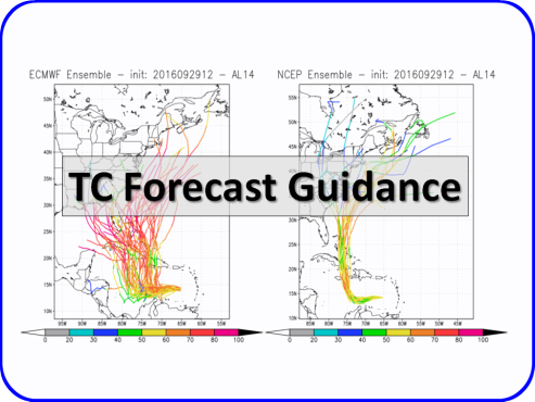 EURO/GFS Ensembles from WeatherNerds